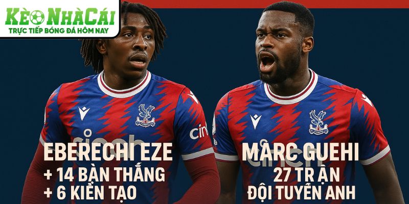Tin Tức Eze và Guehi Trong Mùa Giải 2025/26