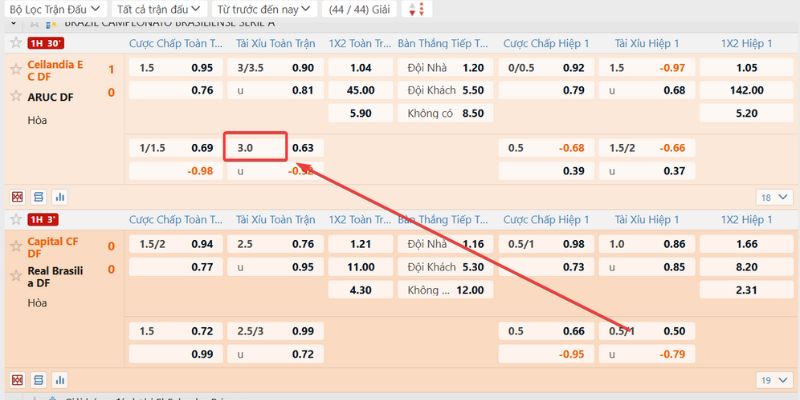 Tài Xỉu 3 Trái - Chiến Thuật Săn Kèo 2 Tài Siêu Đỉnh 2 Đọc kèo tài xỉu 3 trái đơn giản và dễ hiểu nhất